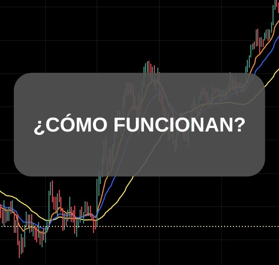 COMO FUNCIONAN LAS EMPRESAS DE FONDEO