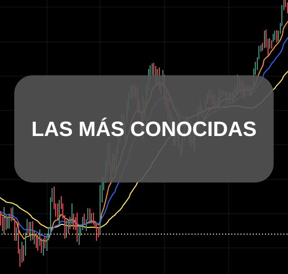LAS EMPRESAS DE FONDEO MÁS CONOCIDAS