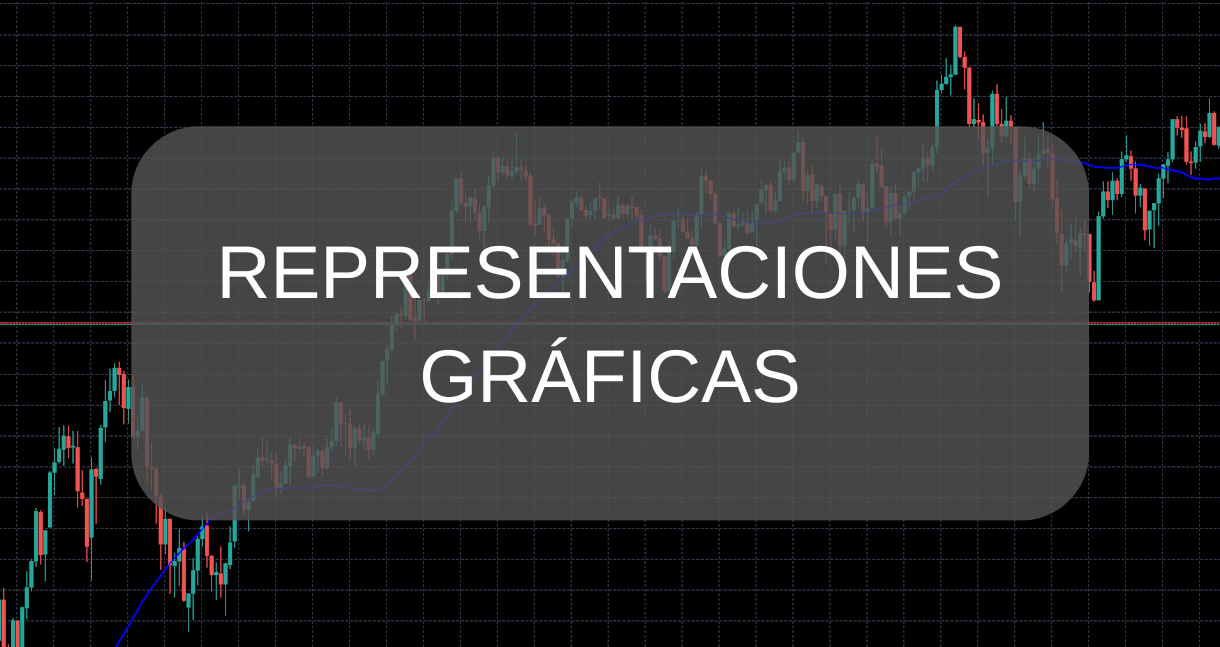 Representaciones Gráficas