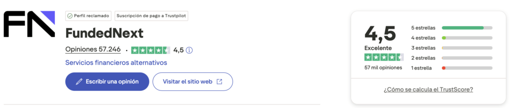 reseñas empresa de fondeo FundedNext