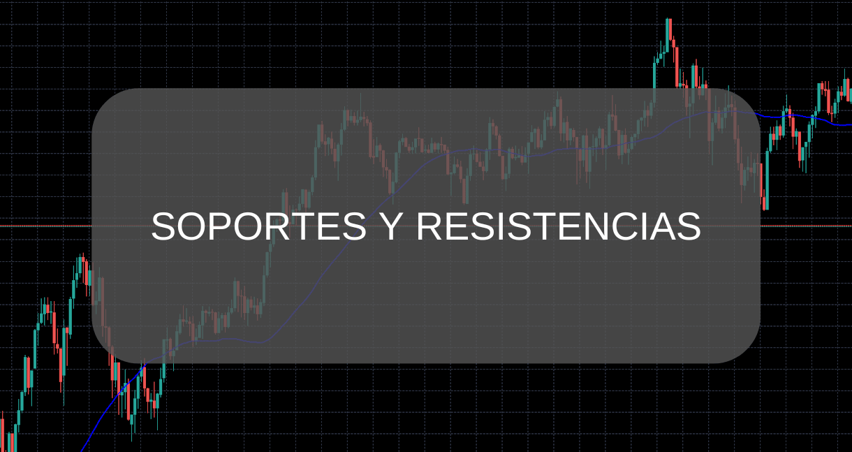 Soportes y Resistencias